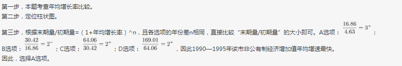 行测,历年真题,2016年1204四川省公务员考试《行测》真题