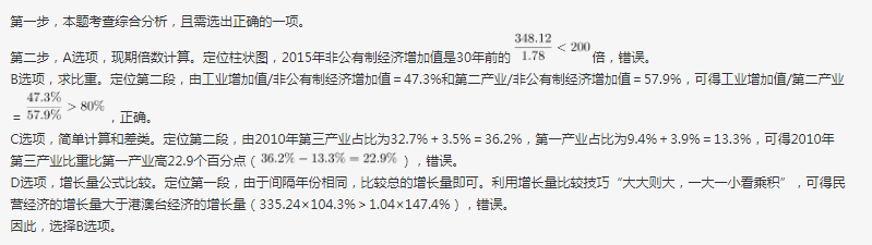 行测,历年真题,2016年1204四川省公务员考试《行测》真题