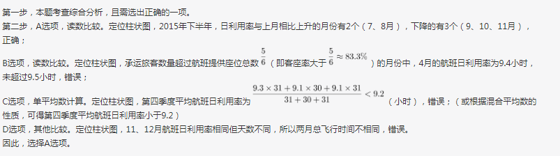 行测,历年真题,2016年1204四川省公务员考试《行测》真题