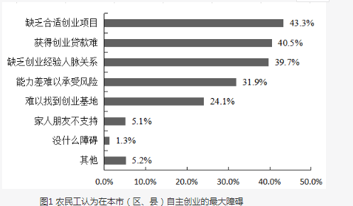 行测,历年真题,2016年1204四川省公务员考试《行测》真题