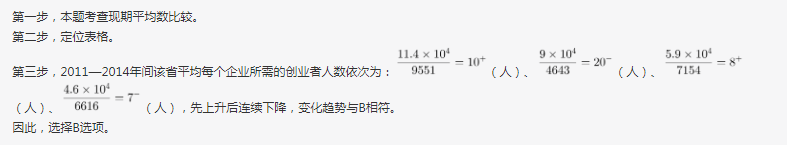 行测,历年真题,2016年1204四川省公务员考试《行测》真题