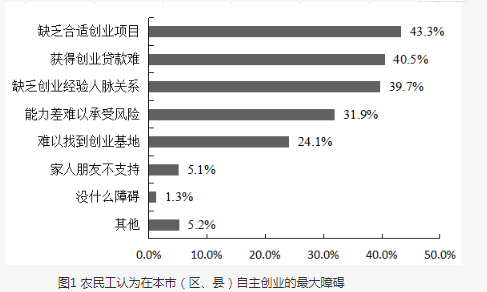 行测,历年真题,2016年1204四川省公务员考试《行测》真题