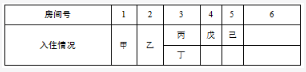 行测,历年真题,2016年1204四川省公务员考试《行测》真题