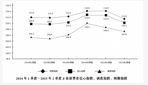 行测,历年真题,2017年0923四川省公务员考试《行测》真题