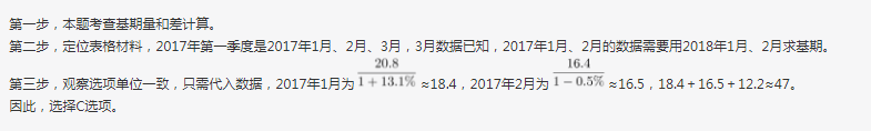 行测,历年真题,2019年0420四川省公务员考试《行测》真题