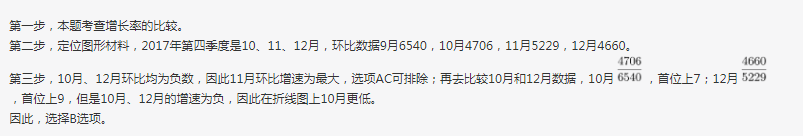 行测,历年真题,2019年0420四川省公务员考试《行测》真题