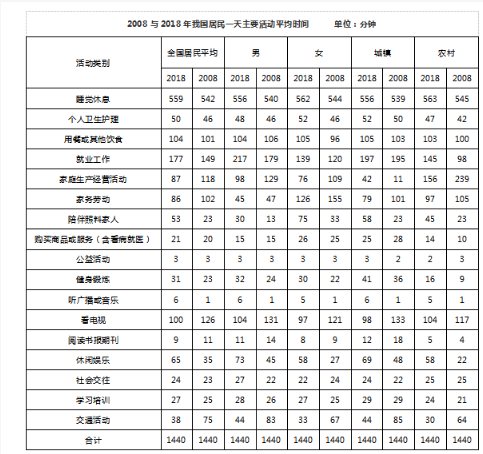 行测,历年真题,2019年0420陕西省公务员考试《行测》真题