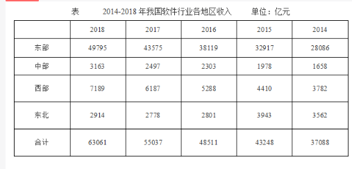 行测,历年真题,2019年0420陕西省公务员考试《行测》真题