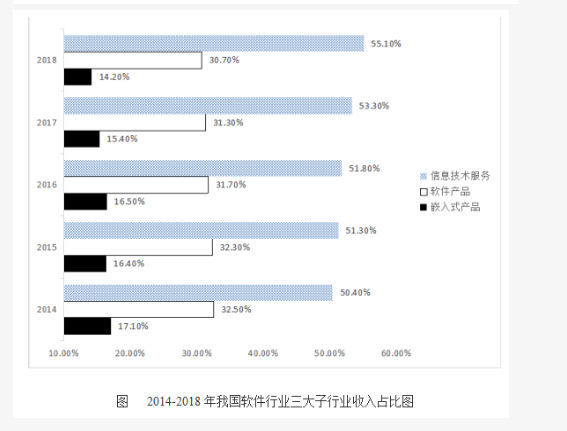 行测,历年真题,2019年0420陕西省公务员考试《行测》真题