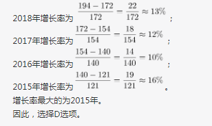 行测,历年真题,2019年0420陕西省公务员考试《行测》真题