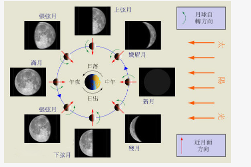 行测,历年真题,2019年615青海公务员考试《行测》真题（省市州级）