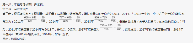 行测,历年真题,2019年615青海公务员考试《行测》真题（省市州级）