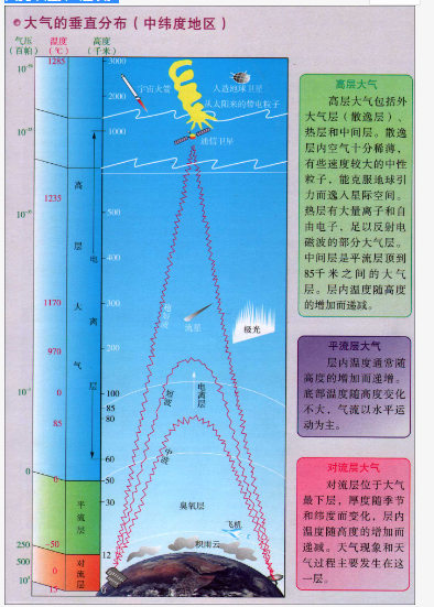 行测,历年真题,2019年615青海公务员考试《行测》真题（省市州级）