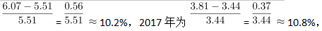 行测,历年真题,2019年0420湖南省公务员考试《行测》真题