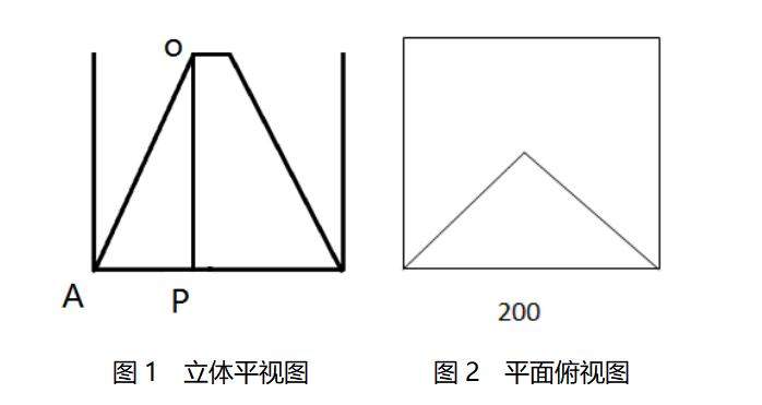 行测,历年真题,2019年0420湖南省公务员考试《行测》真题