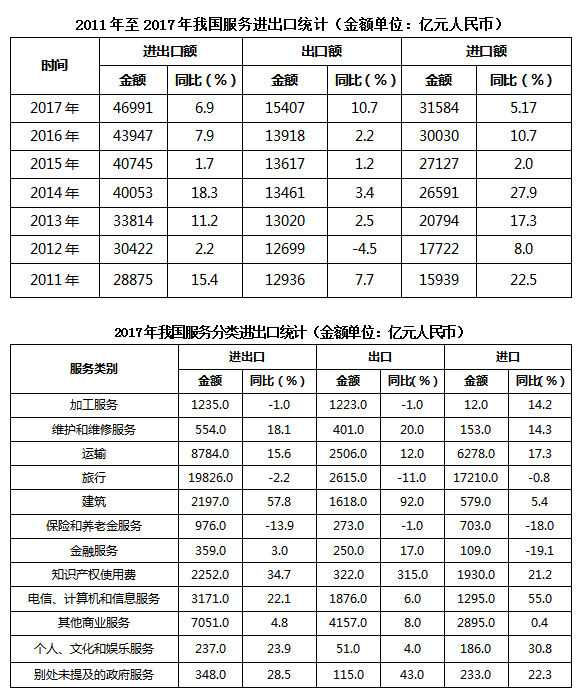 行测,历年真题,2019年0420安徽省公务员《行测》考试真题