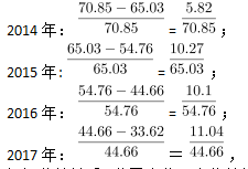 行测,历年真题,2019年0420安徽省公务员《行测》考试真题