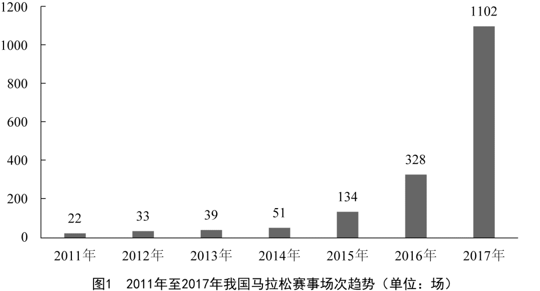 行测,历年真题,2019年0420新疆公务员考试《行测》真题