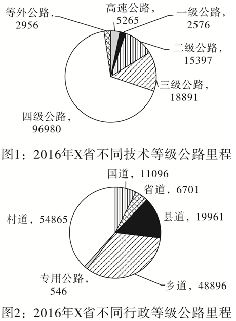 行测,历年真题,2018年0908新疆公务员考试《行测》真题