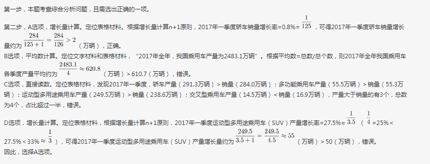 行测,历年真题,2019年1109四川省公务员考试《行测》真题