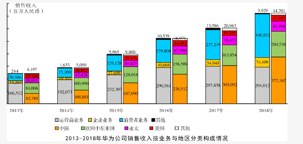 行测,历年真题,2019年1103辽宁省公务员考试《行测》真题（网友回忆版）