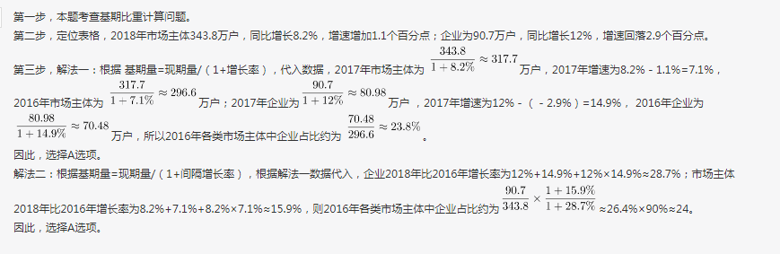 行测,历年真题,2019年1103辽宁省公务员考试《行测》真题（网友回忆版）