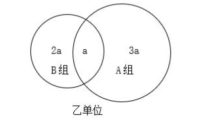 行测,历年真题,2019年甘肃公务员考试《行测》真题 行测,历年真题,2019年甘肃公务员考试《行测》真题
