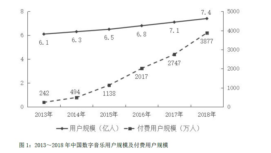 行测,历年真题,2019年甘肃公务员考试《行测》真题