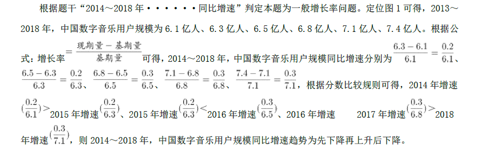 行测,历年真题,2019年甘肃公务员考试《行测》真题