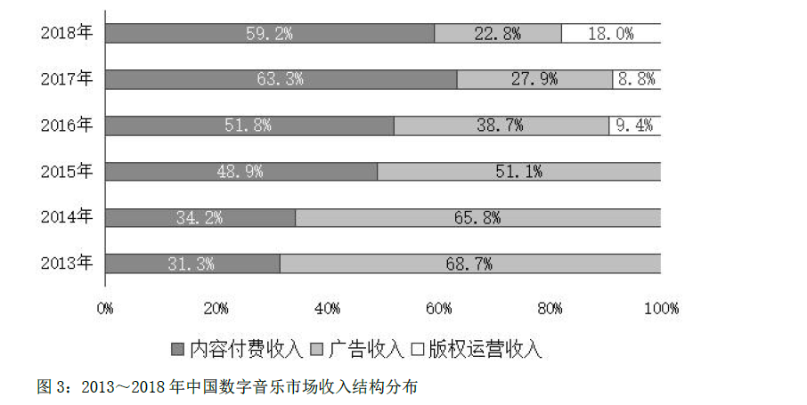 行测,历年真题,2019年甘肃公务员考试《行测》真题