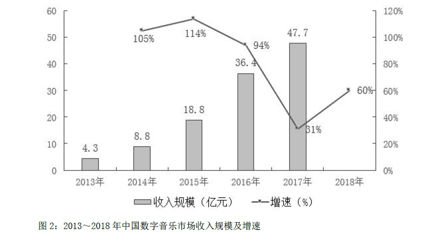 行测,历年真题,2019年甘肃公务员考试《行测》真题