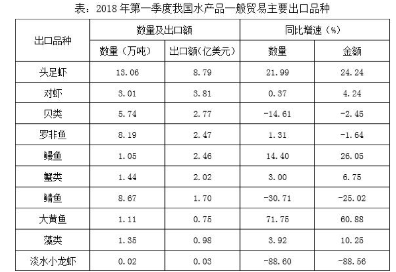 行测,历年真题,2019年甘肃公务员考试《行测》真题