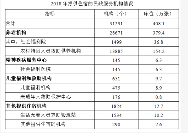 行测,历年真题,2019年1013新疆公务员考试《行测》真题