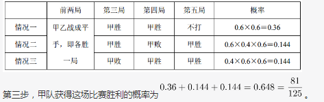 行测,历年真题,2018年1020重庆公务员考试《行测》真题（高速执法）