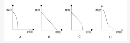 行测,历年真题,2018年1020重庆公务员考试《行测》真题（高速执法）