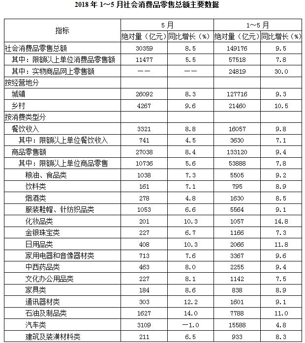 行测,历年真题,2018年1020重庆公务员考试《行测》真题（高速执法）