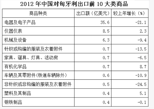 行测,历年真题,2014年0920重庆公务员考试《行测》真题