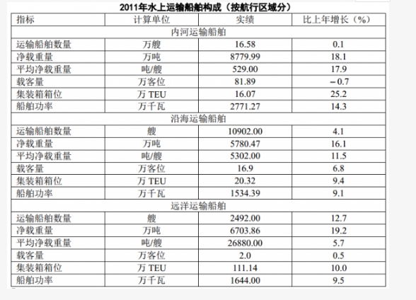 行测,历年真题,2014年0920重庆公务员考试《行测》真题