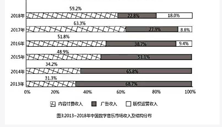 行测,历年真题,2019年0907甘肃公务员考试《行测》真题