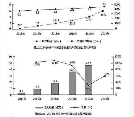 行测,历年真题,2019年0907甘肃公务员考试《行测》真题