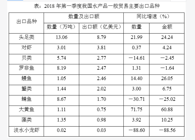 行测,历年真题,2019年0907甘肃公务员考试《行测》真题