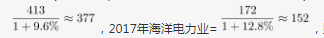 行测,历年真题,2019年1201广东选调生考试《综合行政能力测验》真题