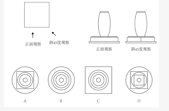 行测,历年真题,2019年1201广东选调生考试《思维能力测验》真题