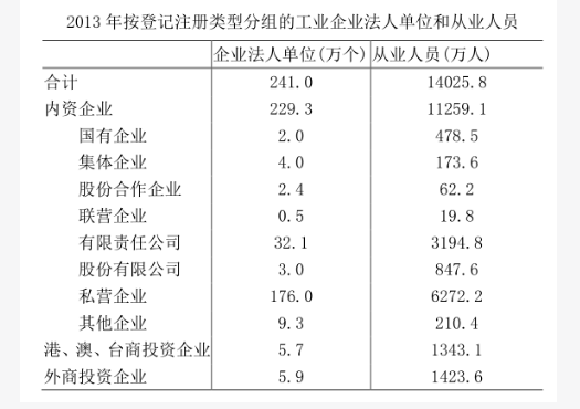 行测,历年真题,2017年1217河南省公务员考试《行测》真题