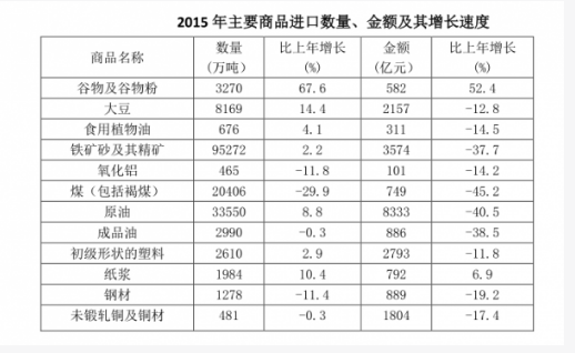 行测,历年真题,2017年1217河南省公务员考试《行测》真题