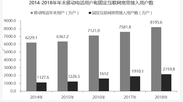 行测,历年真题,2019年0519河北省公务员考试《行测》真题（县级）