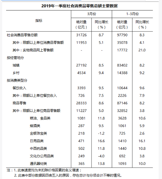 行测,历年真题,2019年0519河北省公务员考试《行测》真题（县级）