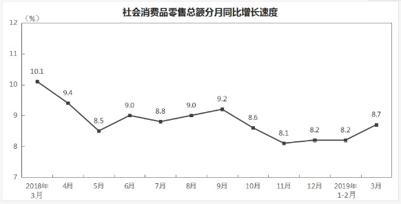 行测,历年真题,2019年0519河北省公务员考试《行测》真题（县级）