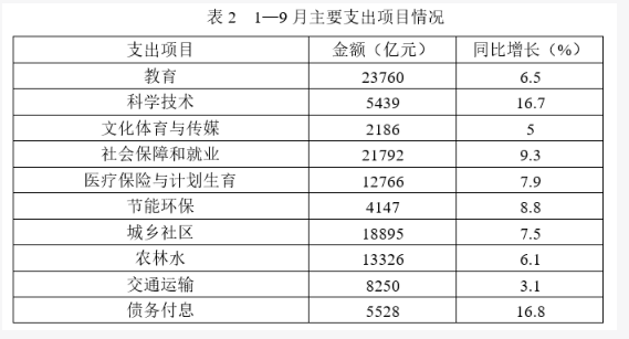 行测,历年真题,2018年1027江西省公务员考试《行测》真题（法检）