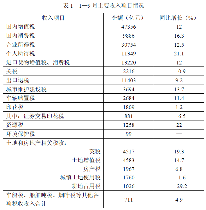 行测,历年真题,2018年1027江西省公务员考试《行测》真题（法检）